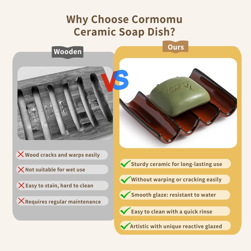Cormomu Bathroom Soap Dish for Shower  Bar Soap Holder with Self Drain  Ceramic Soap Saver Tray for Bathroom Sink  Kitchen Counter  Drain Fluted Design to Lift Soap Keep Dry  Red - Image 3
